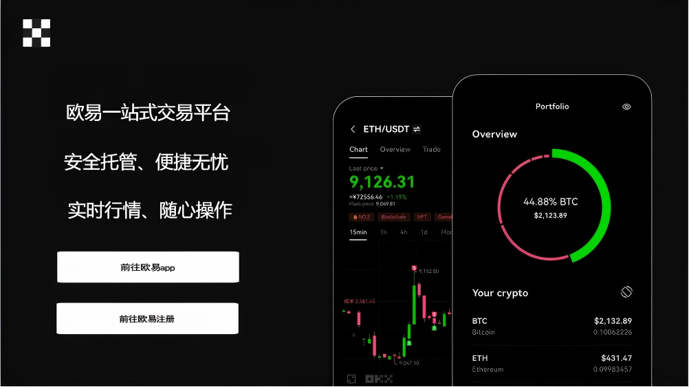 bybit交易所下载